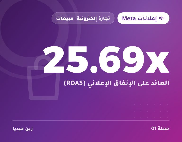 تصميم من معرض أعمال زين ميديا: حملة تجارة إلكترونية 1 عبر إعلانات Meta، العائد على الإنفاق الإعلاني 25.69x