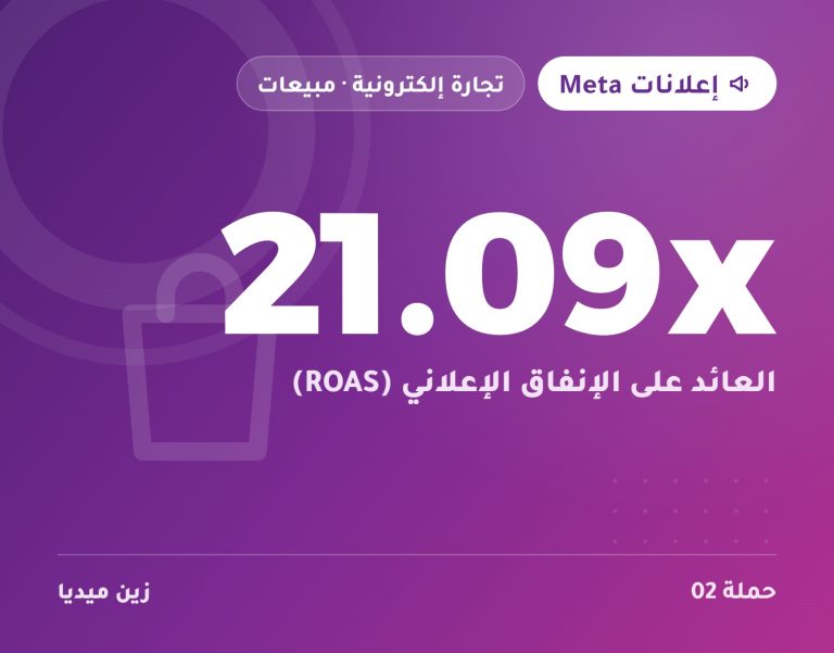 تصميم من معرض أعمال زين ميديا: حملة تجارة إلكترونية 2 عبر إعلانات Meta، العائد على الإنفاق الإعلاني 21.09x