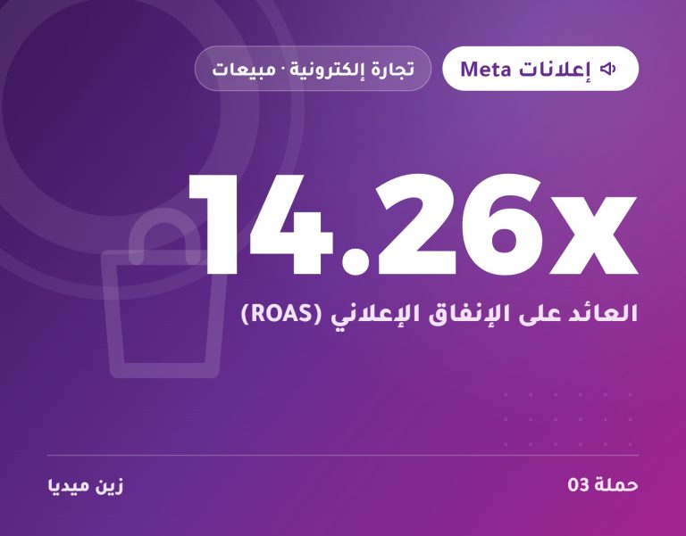 تصميم من معرض أعمال زين ميديا: حملة تجارة إلكترونية 3 عبر إعلانات Meta، العائد على الإنفاق الإعلاني 14.26x