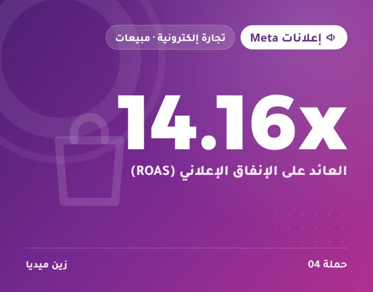 تصميم من معرض أعمال زين ميديا: حملة تجارة إلكترونية 4 عبر إعلانات Meta، العائد على الإنفاق الإعلاني 14.16x