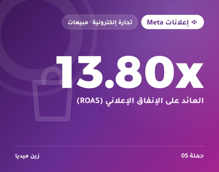 تصميم من معرض أعمال زين ميديا: حملة تجارة إلكترونية 5 عبر إعلانات Meta، العائد على الإنفاق الإعلاني 13.80x